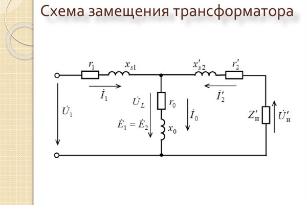 Наркоплощадки кракен