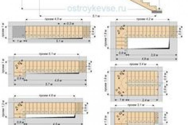 Кракен это даркнет маркетплейс